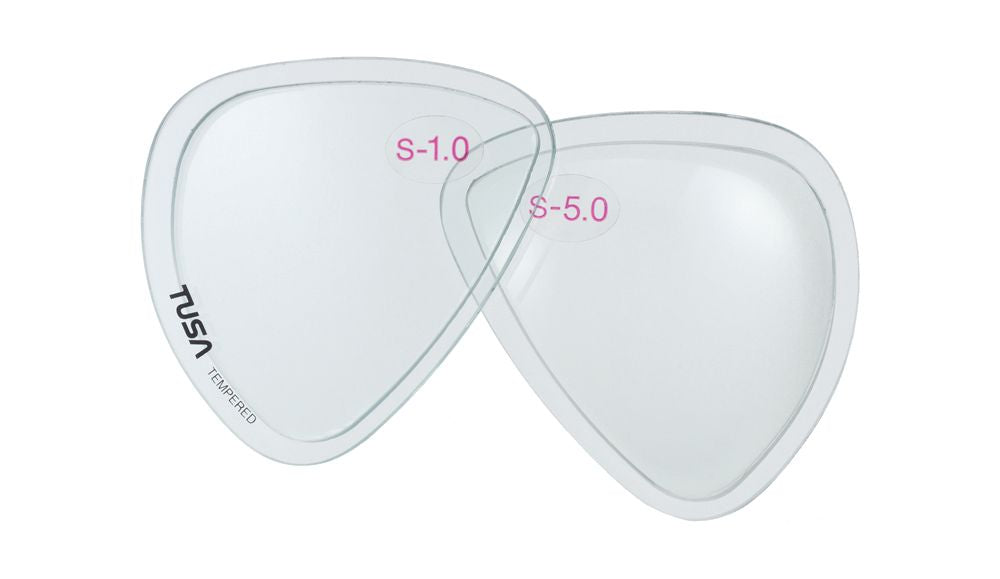 Corrective Lens for Mask RIGHT
